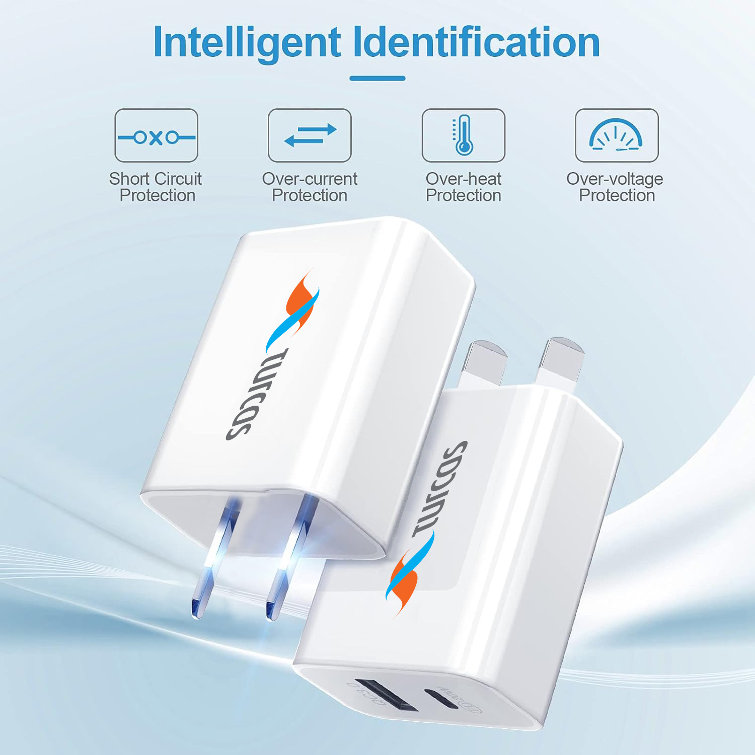 Dual Port USB Wall Charger & Power Adapter 2