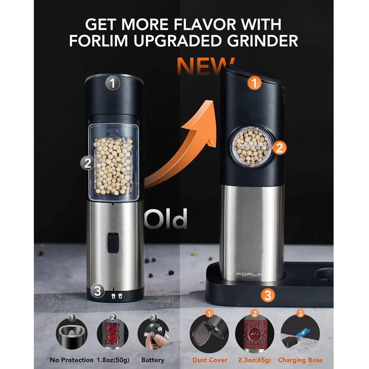 Rechargeable Electric Gravity Salt and Pepper Grinder Set 4