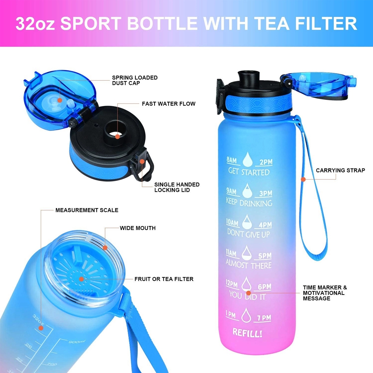 32oz Leakproof BPA Free Drinking Water Bottle 2