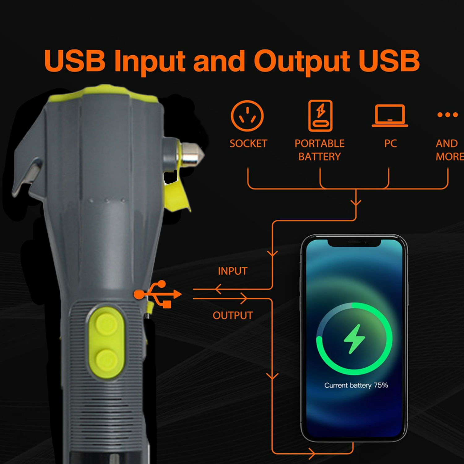 Emergency Camping Multifunction Flashlight 3