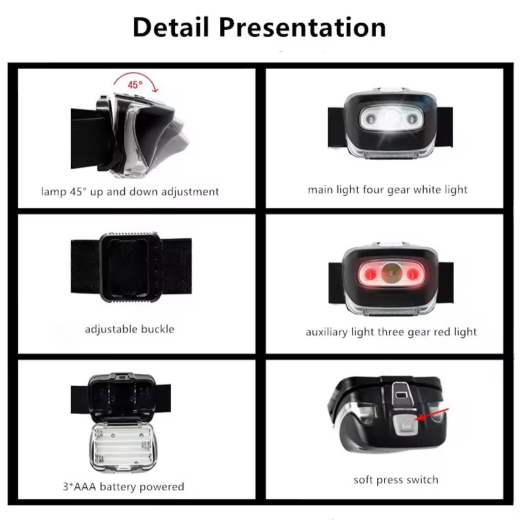 MOQ 10 pcs Battery Powered Headlamp 3