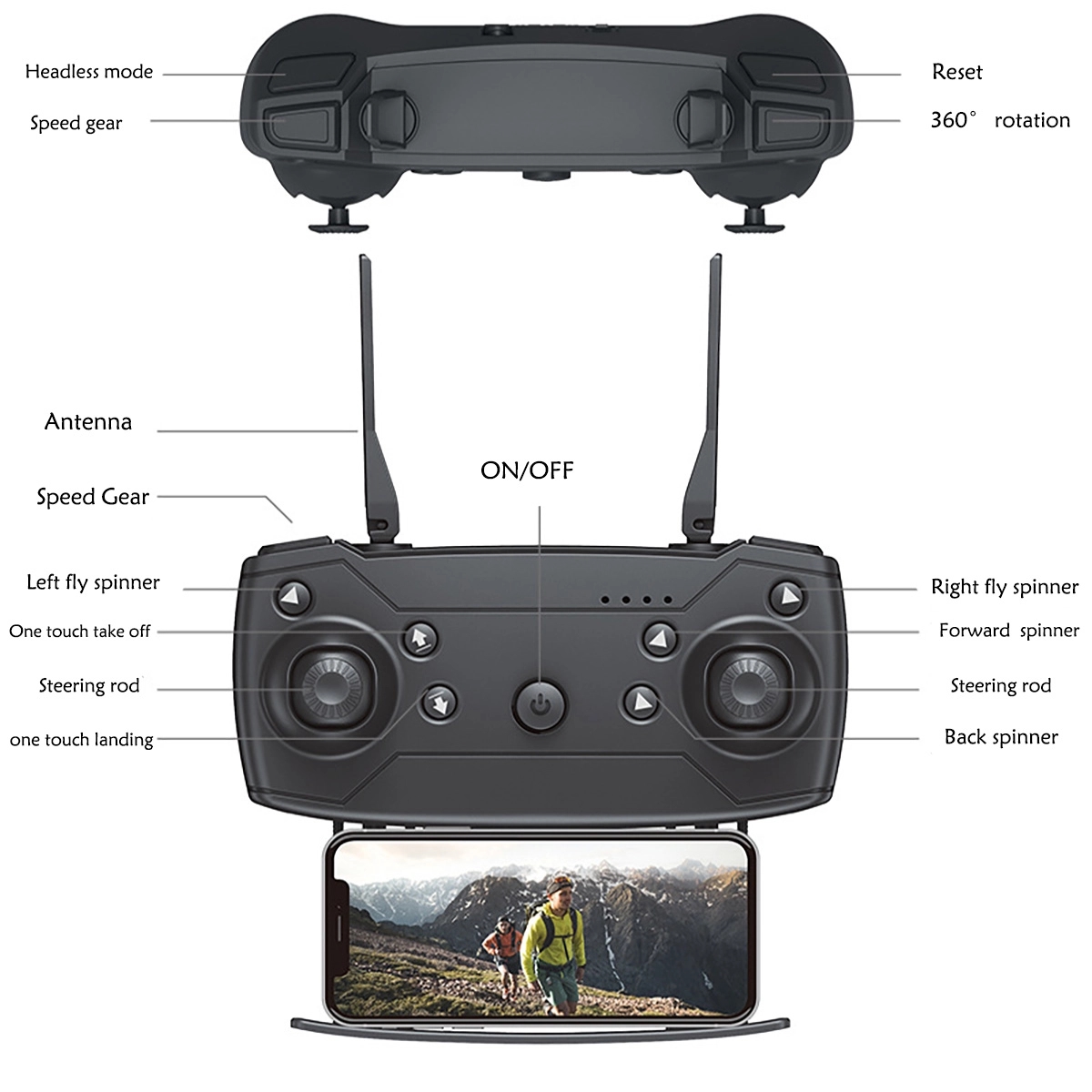 Foldable RC Drone with Camera 3