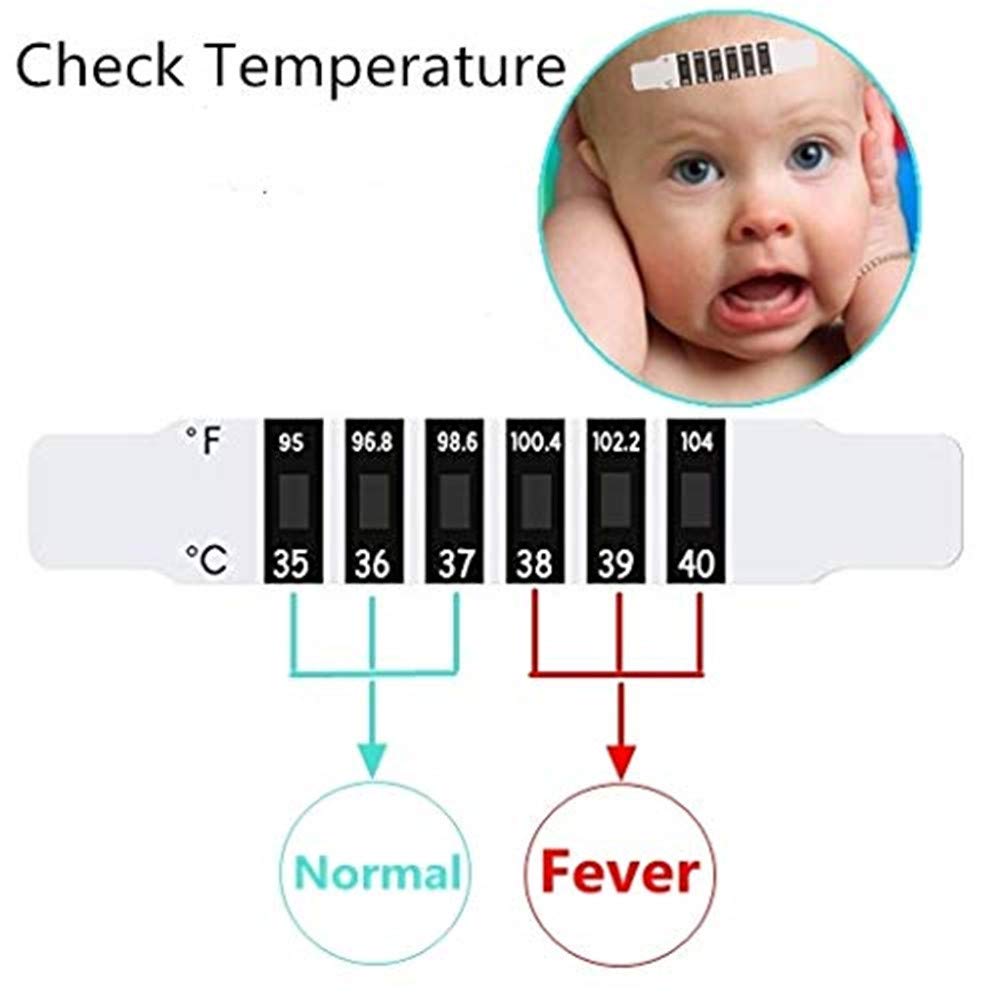 Forehead Thermometer Strips