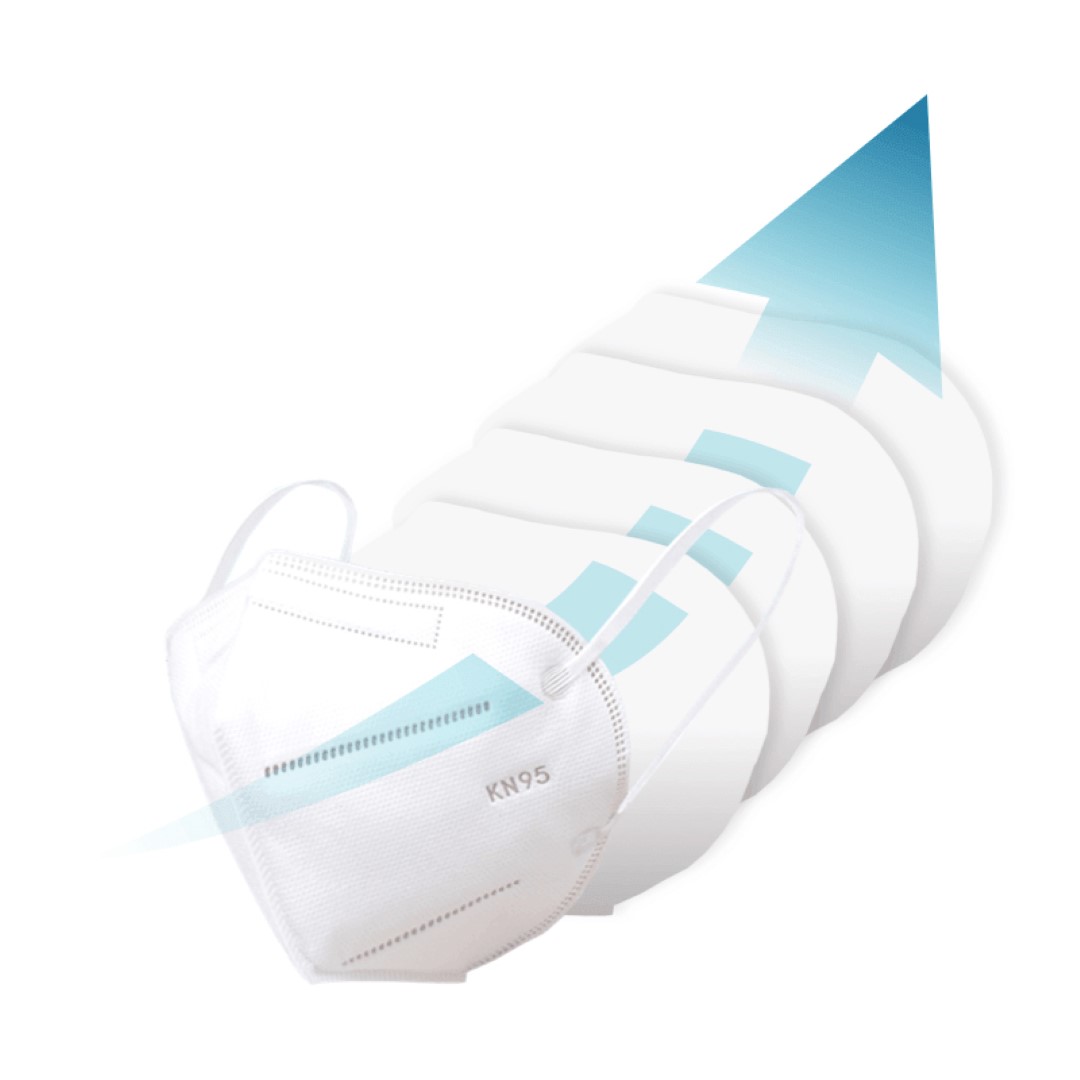 KN 95 Protective Face Mask 4