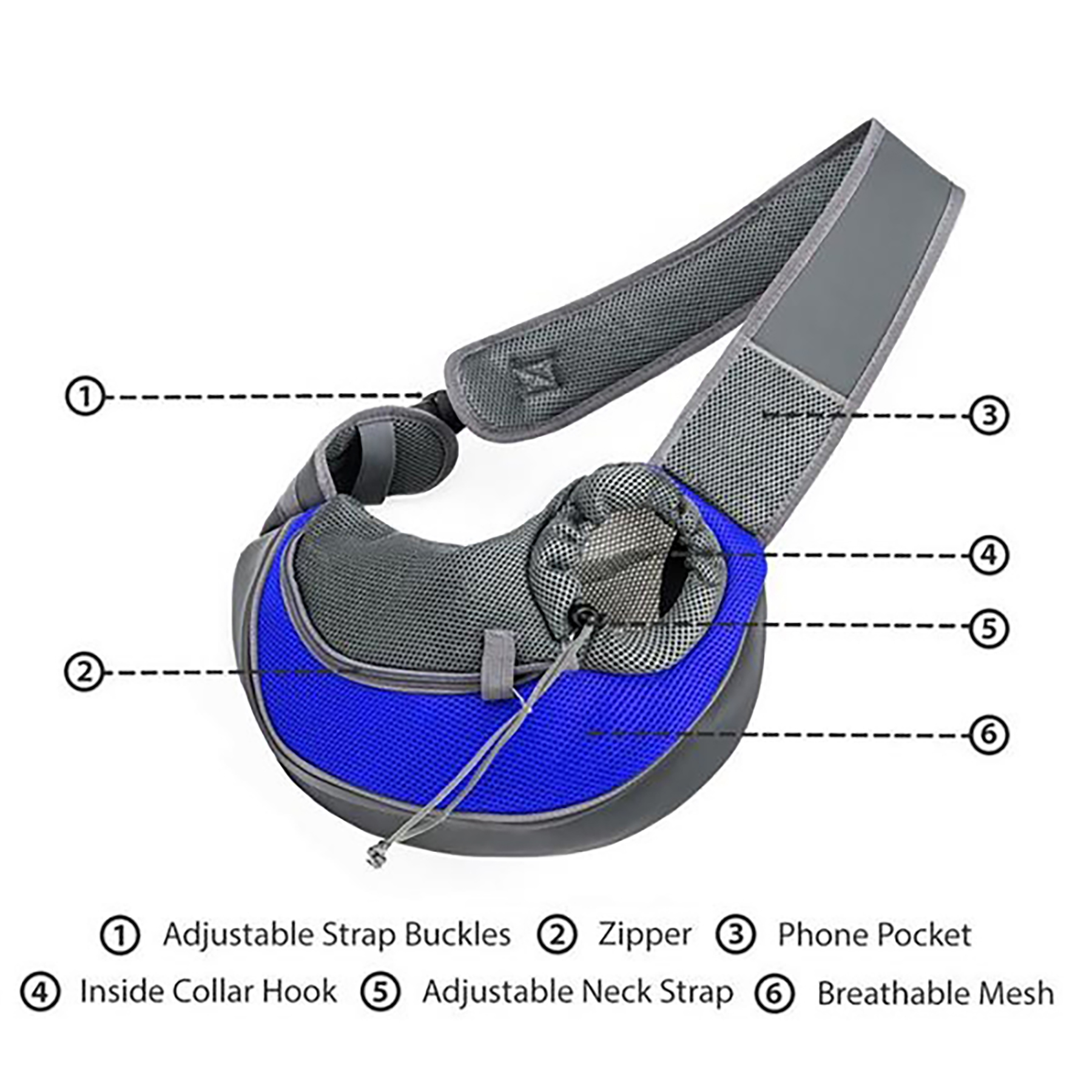 Breathable Travel Bag Carrier for Dogs Cats 2
