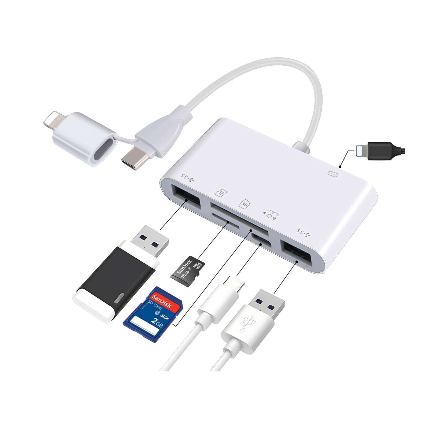 Multi-function 8-in-1 Converter for TF Card to SD Camera Car 2