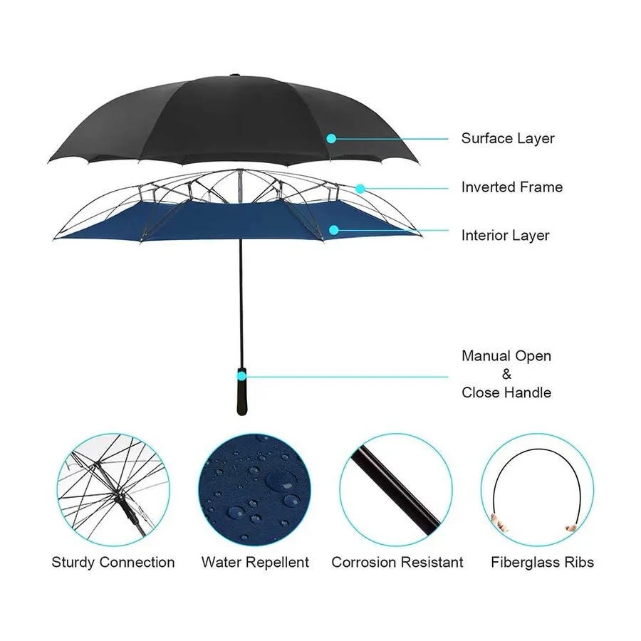 Inverting Umbrella - 56 in Arc 7