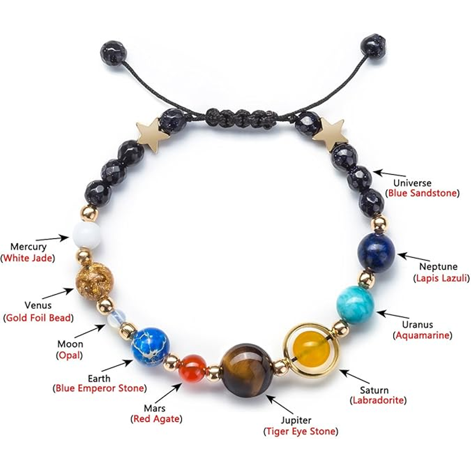Solar System Bracelet 4