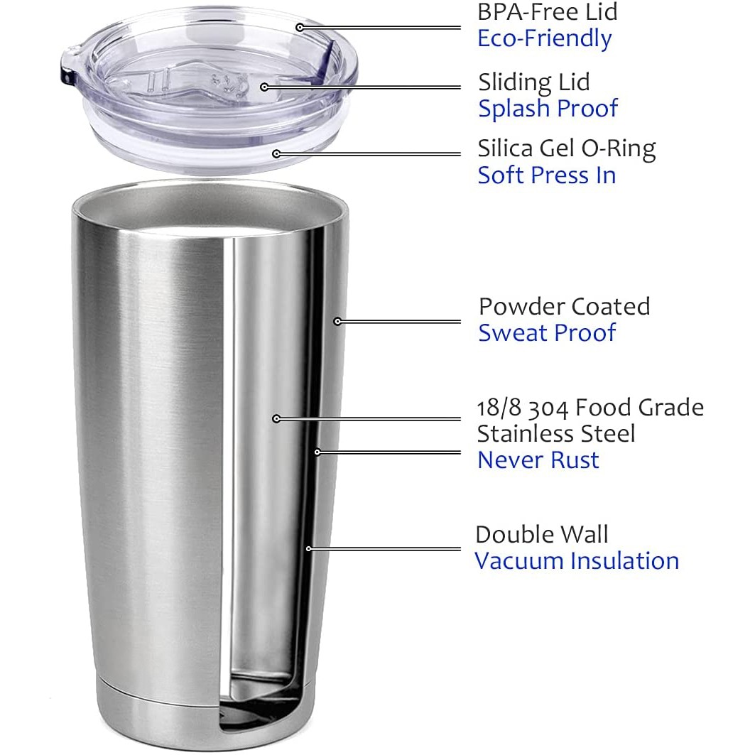 Insulated Travel Tumblers 20 Oz Stainless Steel Tumbler Cup with Lid 3