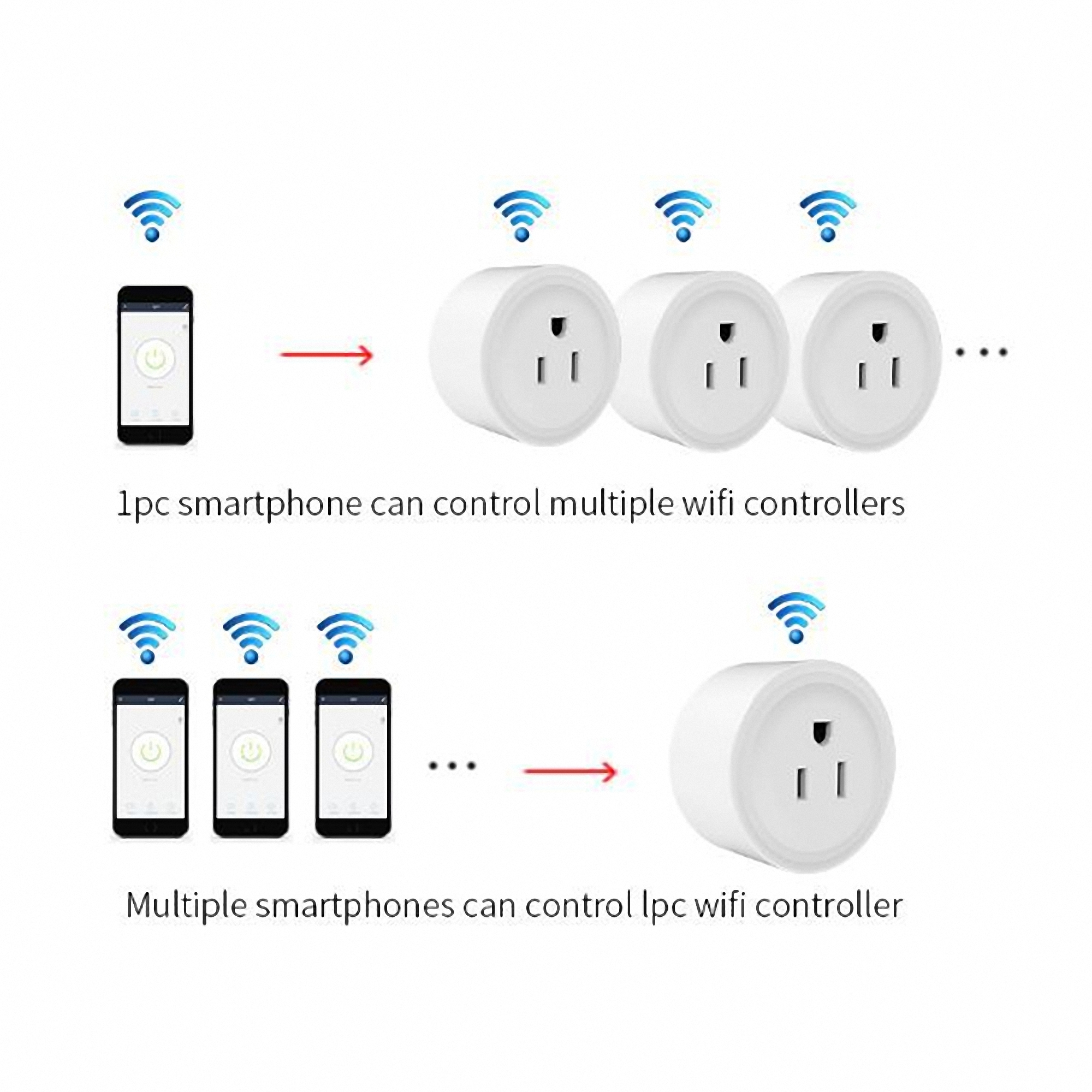 Smart Wifi Outlet Plug 5