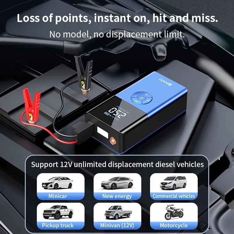 10000mAh Emergency Car Jump Starter w/ 150PSI Tire Inflator 7