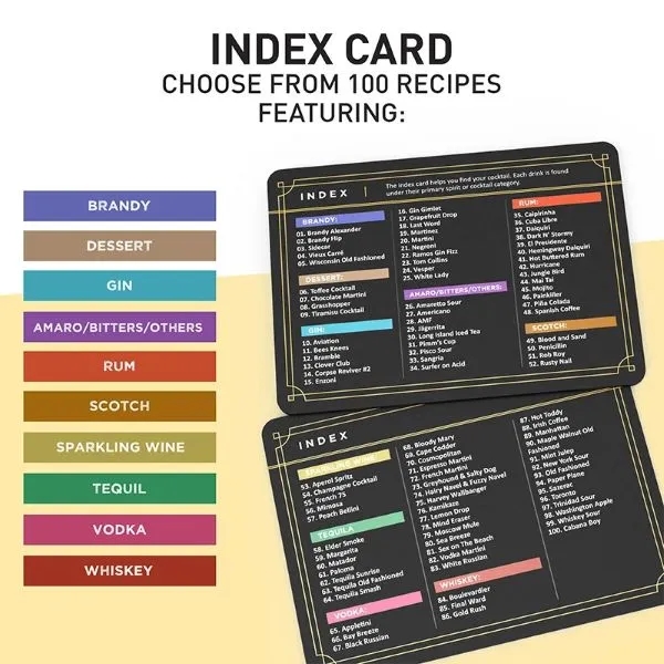 Custom Cocktail Recipe Cards 5