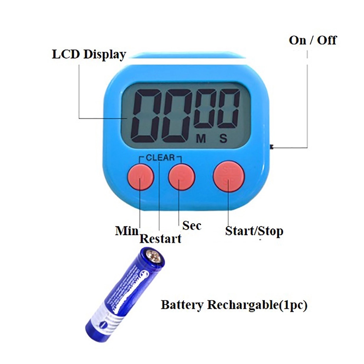Mini Magnet Timer for Kids Kitchen 3