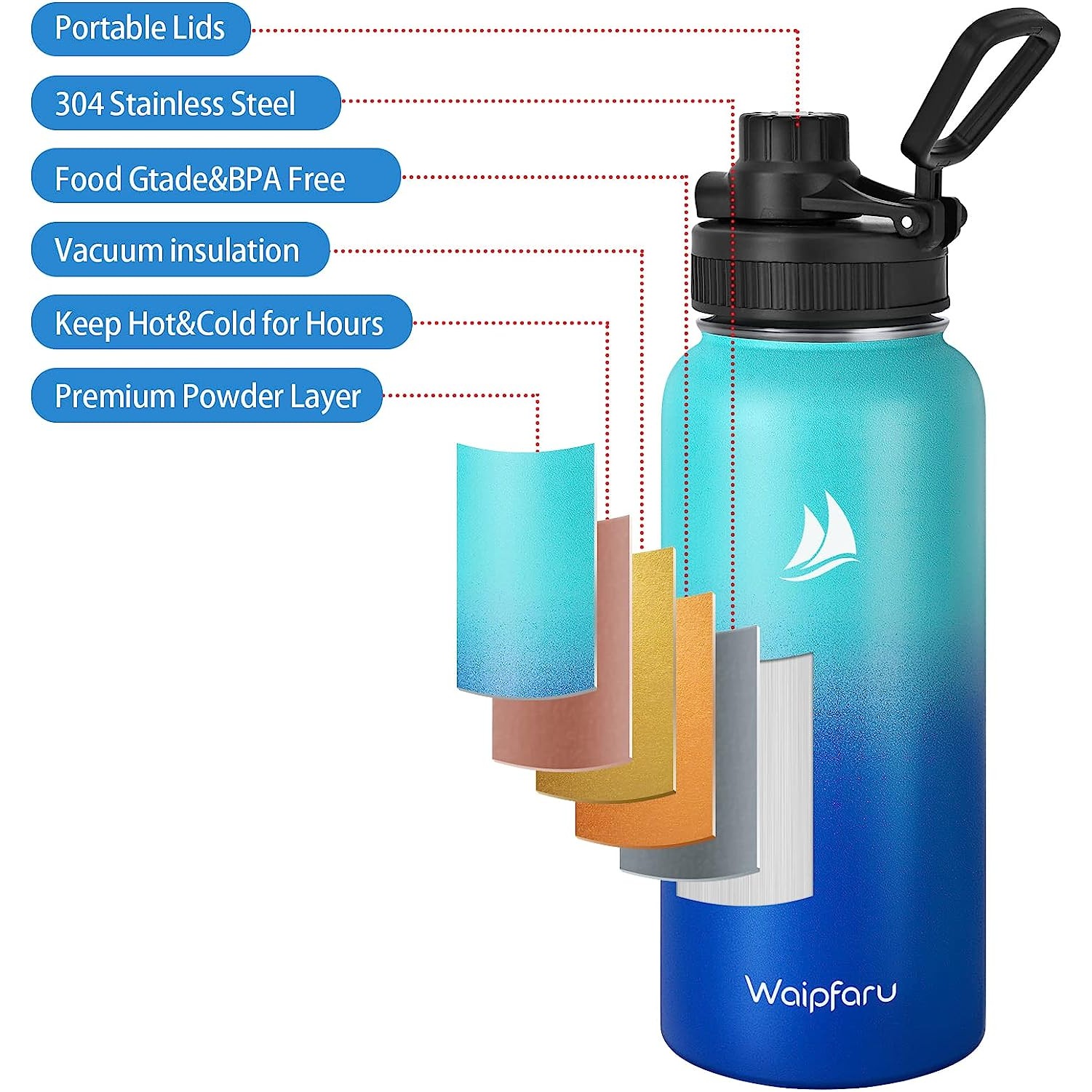 Simple And Elegant 20 Oz Insulating Stainless Steel Sublimation Tumbler 2