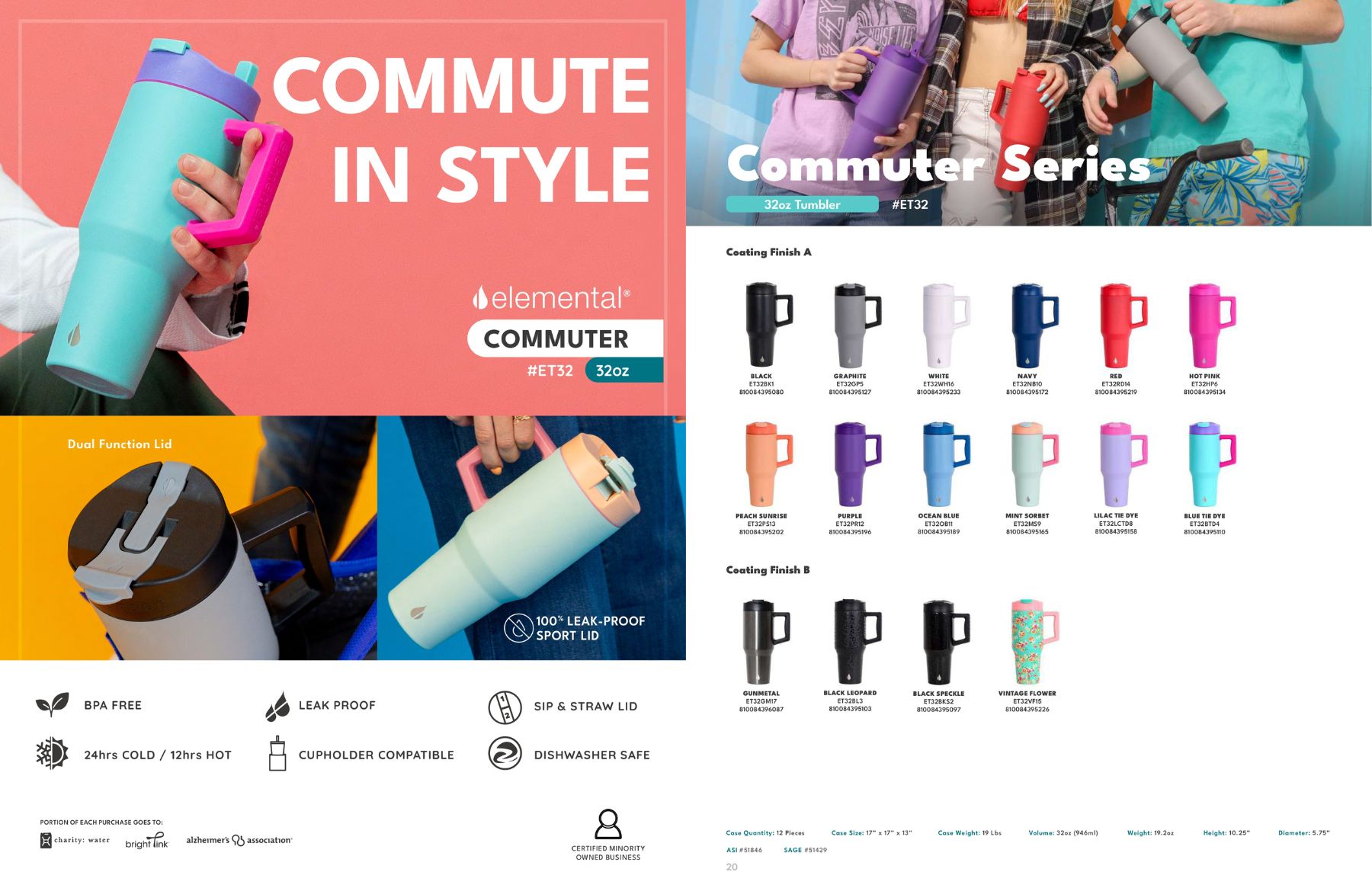 Elemental® Commuter 32oz Stainless Steel Tumbler with Handle and Dual-Function Lid 3