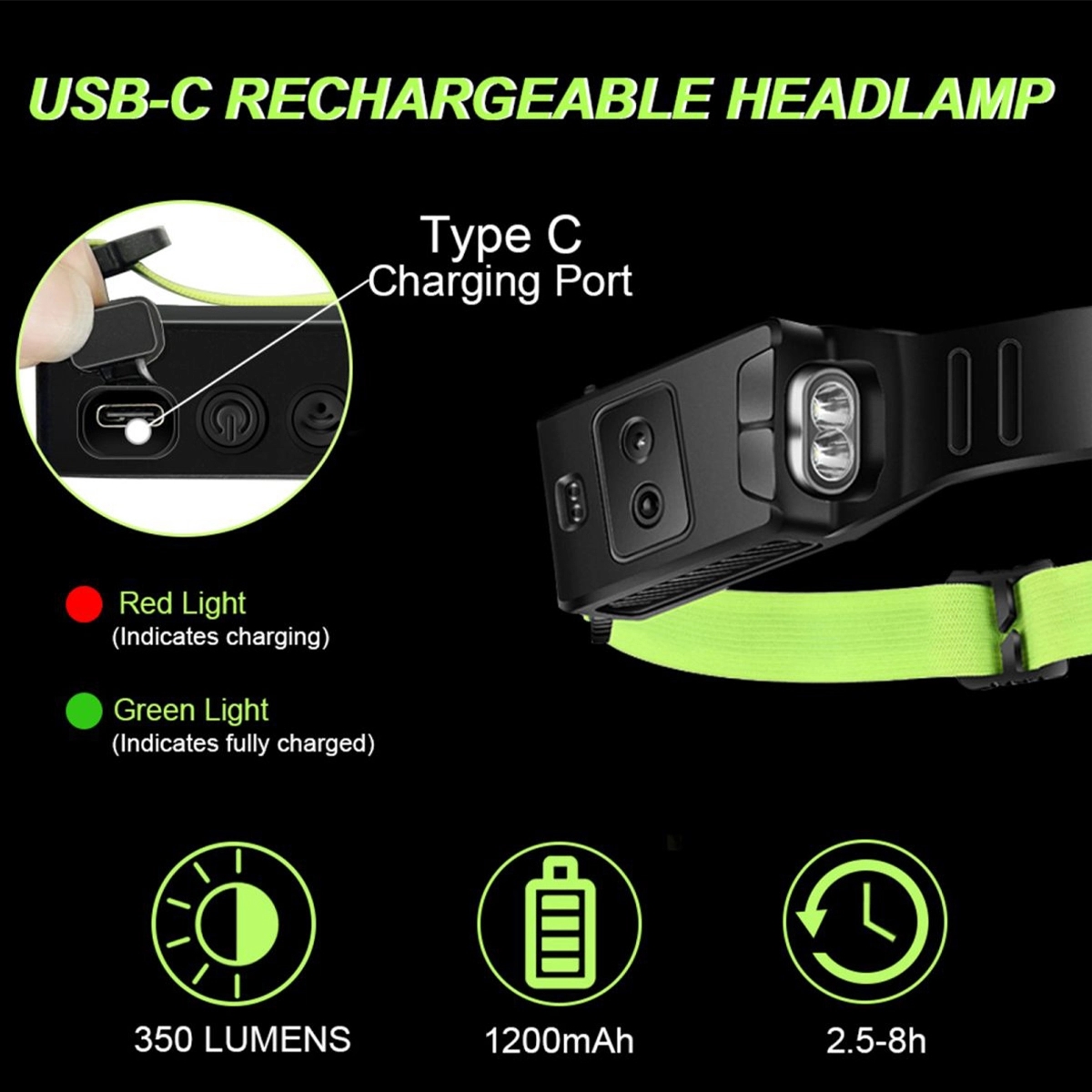 Lightweight Waterproof Headlamp For Outdoor 4