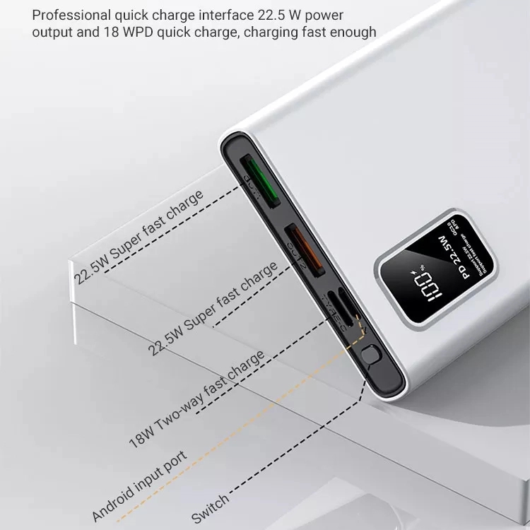 Hot Selling 22.5W 20000mAh Charger for Phone & Tablet 1