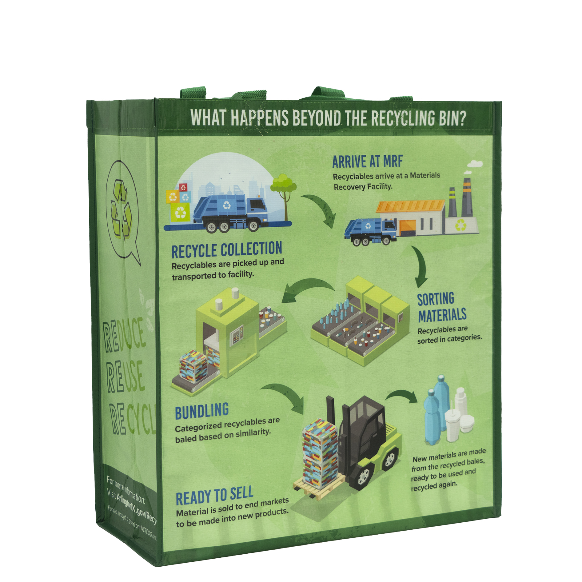 Custom Full-Color 150g Laminated RPET Recycling Bag15" x 17" x 7" 1