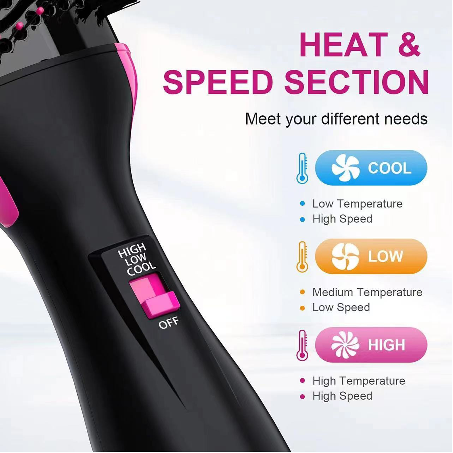 4 in 1 One-step Hair Dryer Brush 3