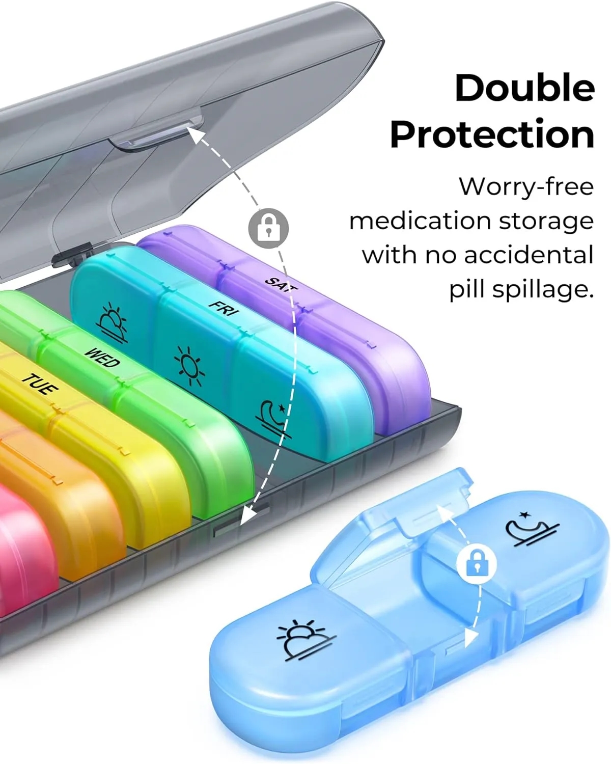Monthly Pill Organizer 5