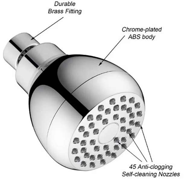 High Pressure Shower Head 3 Inch 3