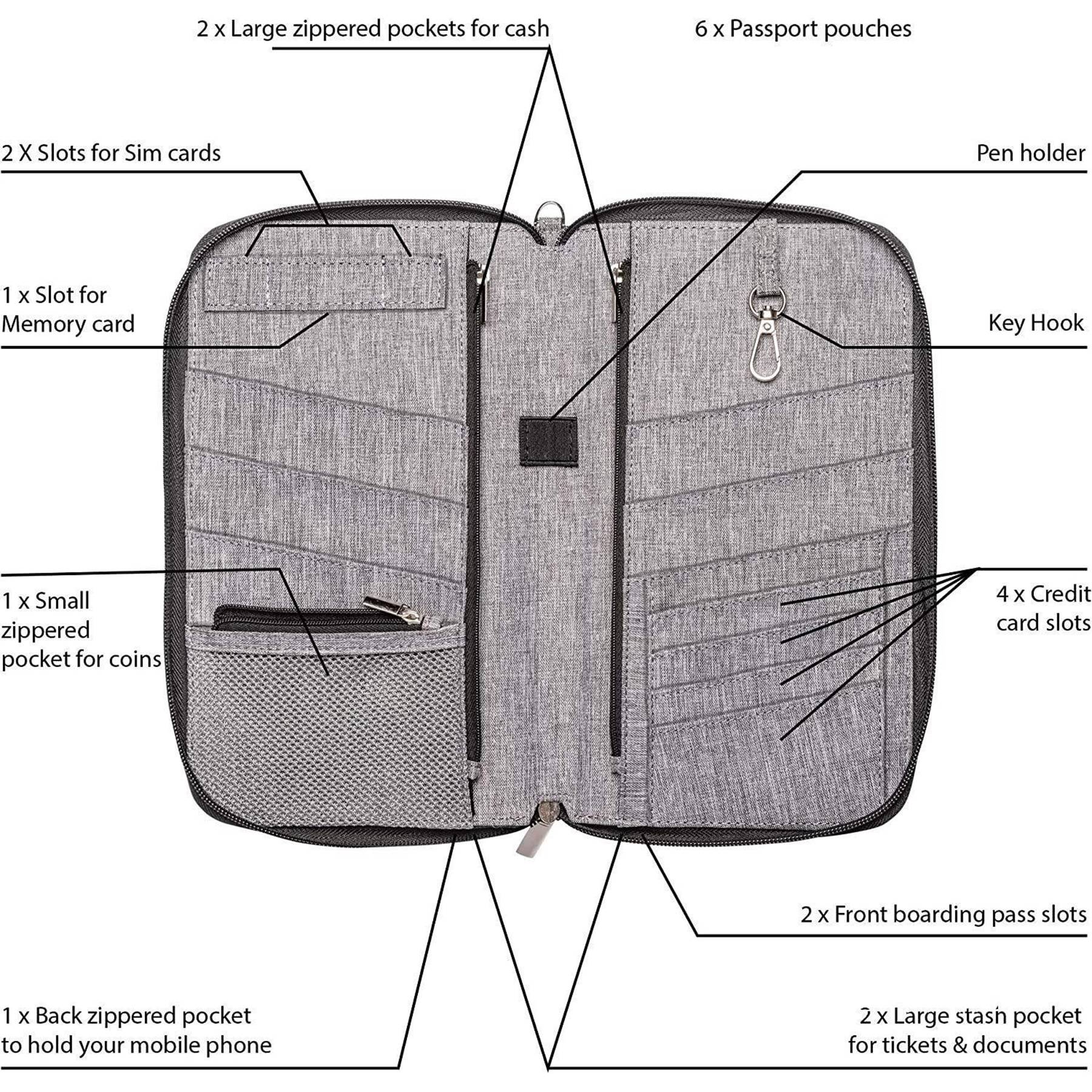 Oxford Document Passport Storage Bag 7