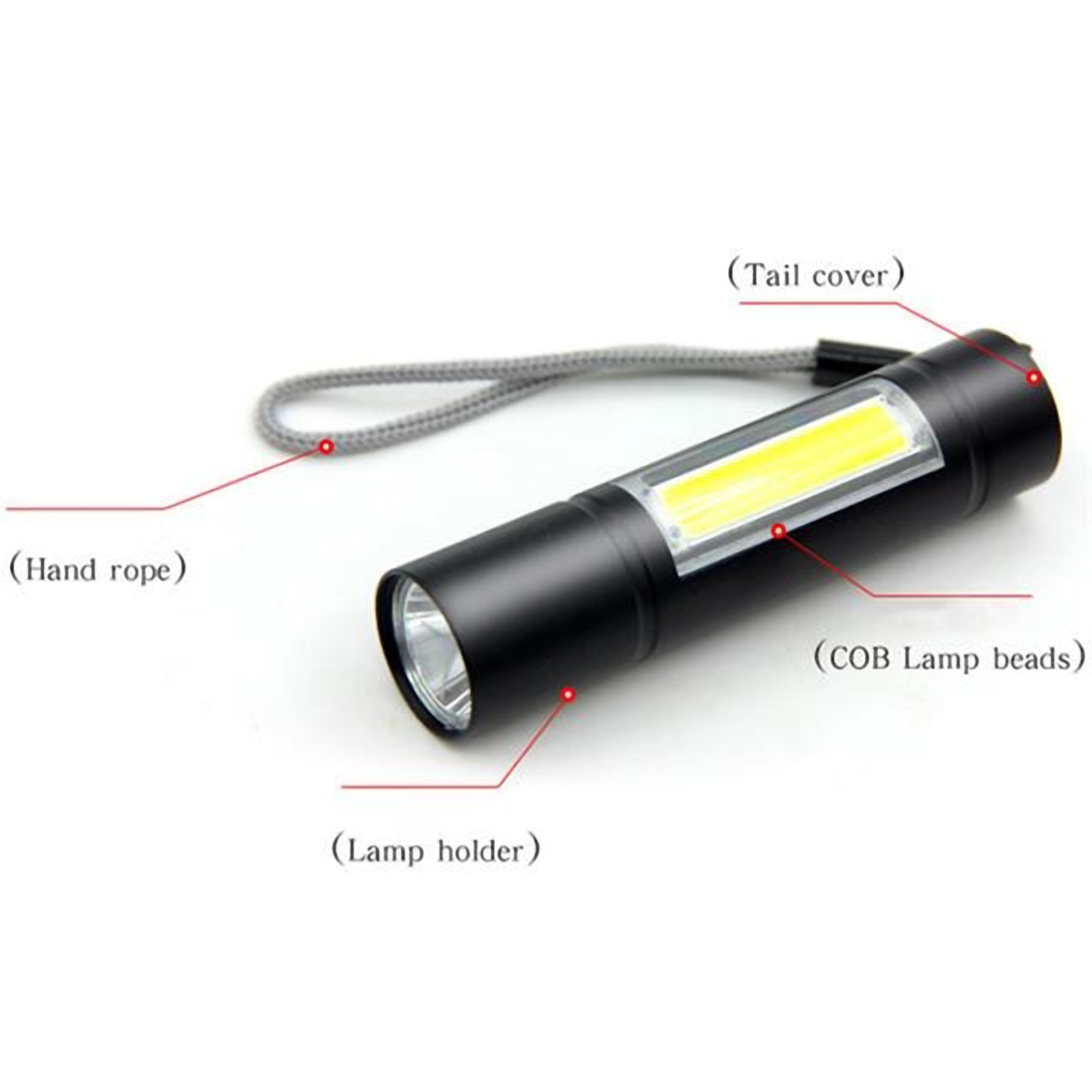 Compact Tactical LED Flashlight w/COB Technology 3
