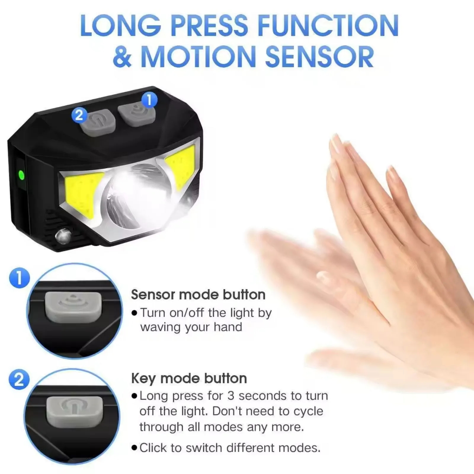 Headlamp 1200 Lumen Ultra-Light Bright LED Rechargeable Head 1