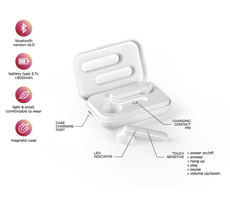 Wireless Bluetooth 5.0 Earbuds with Charging Case 5