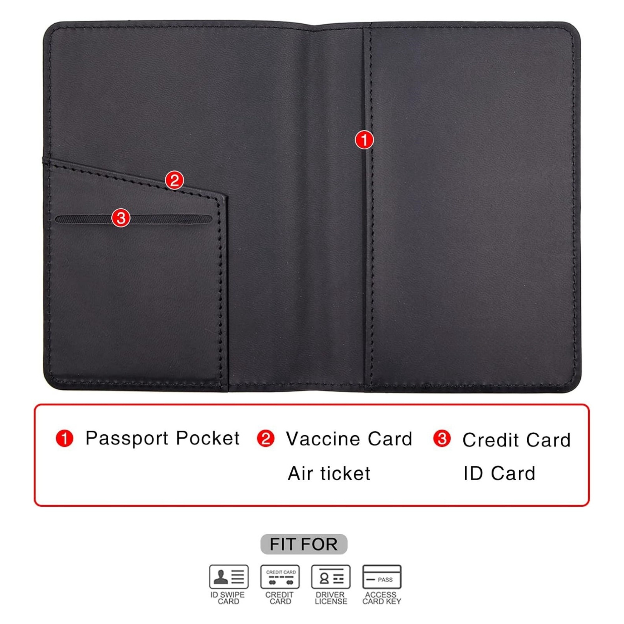 Passport Holder Card Slots 5