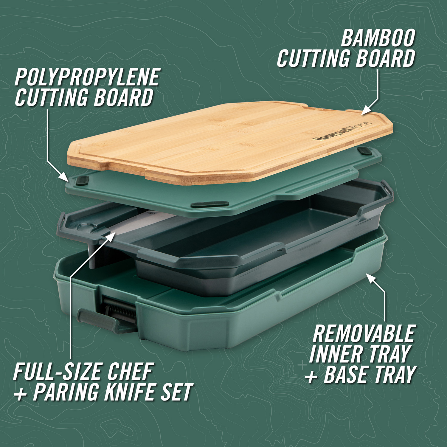 GERBER® COMPLEAT CUTTING BOARD SET 9