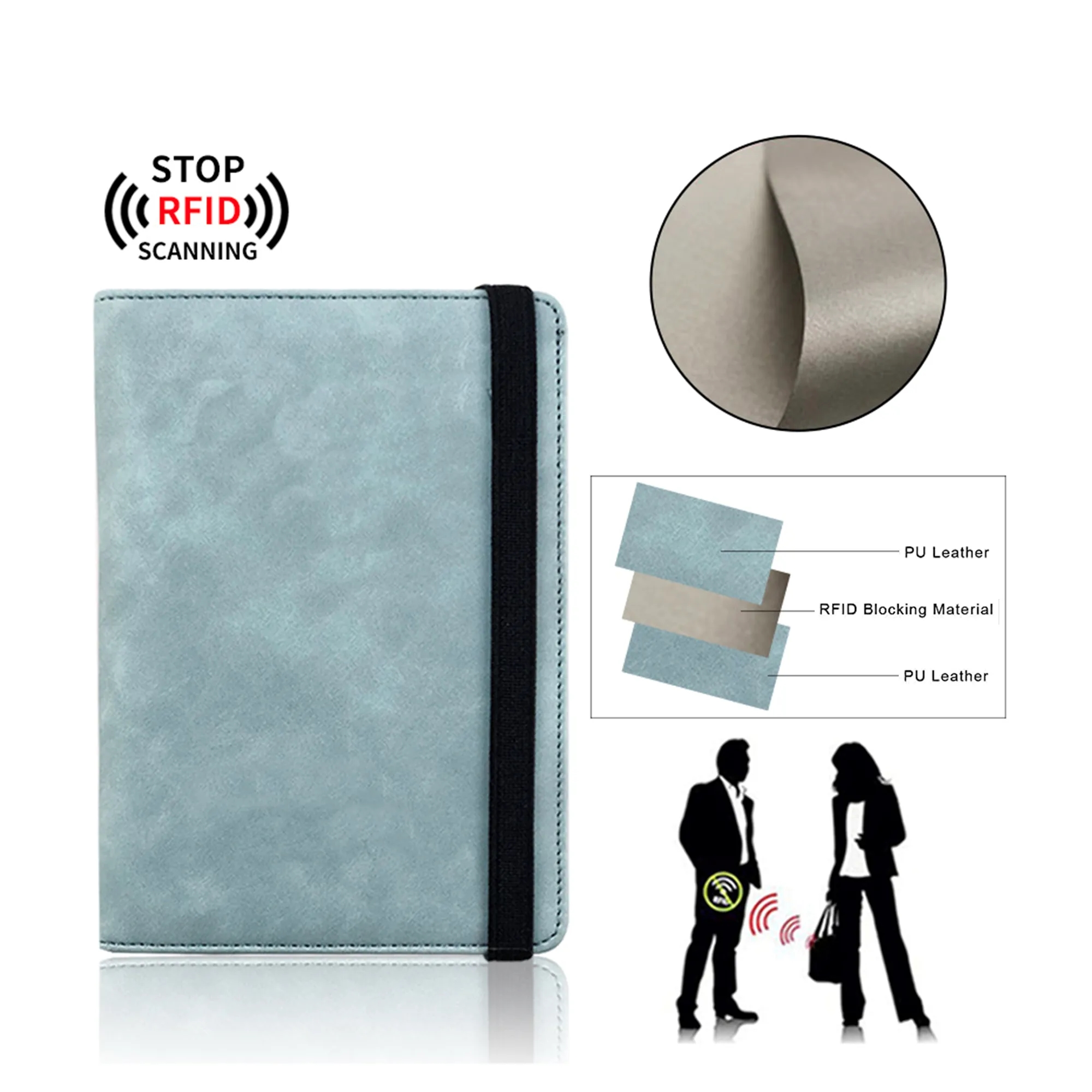 RFID PU Leather Passport Holder Cover 2