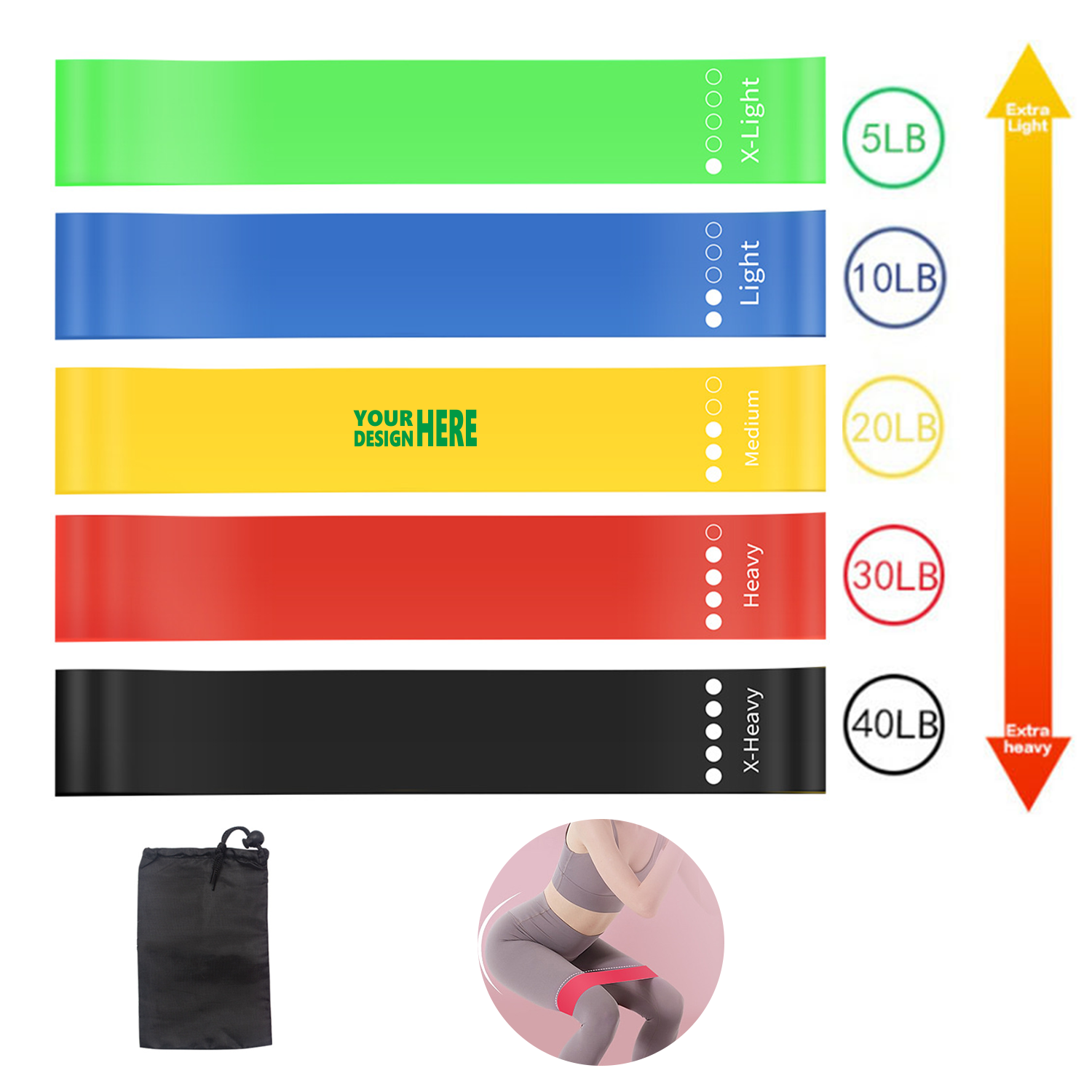 Resistance Bands Set, 5-Pack for Workouts 2