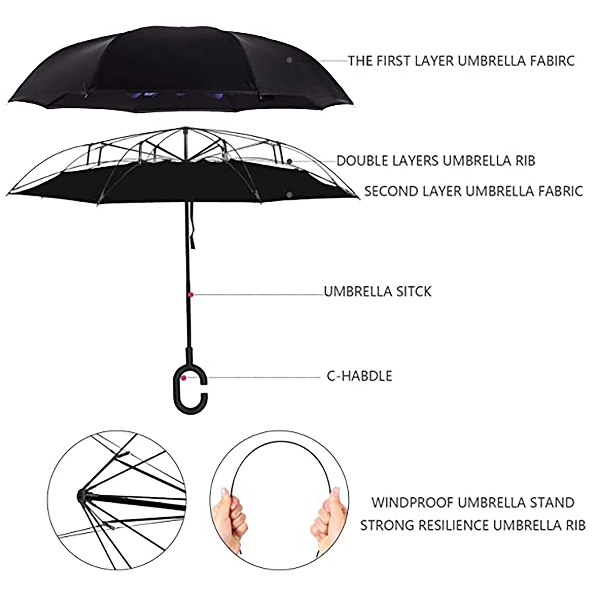 C-shaped Umbrella MOQ 50PCS 5
