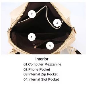Retro Canvas Fashion Backpack 3
