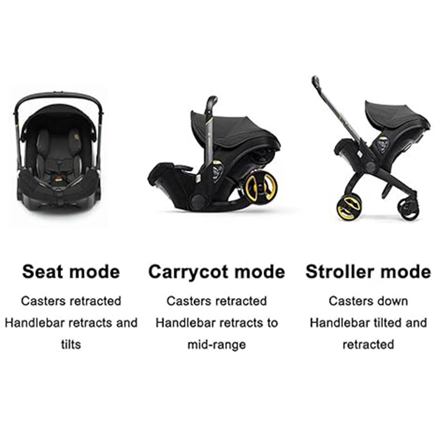 All-Purpose High Landscape Stroller 6