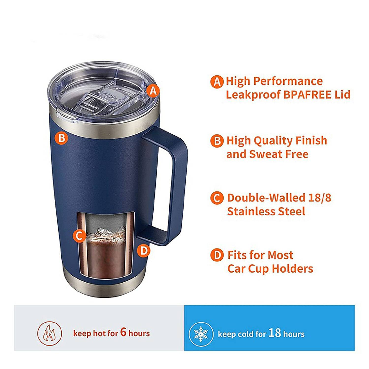 20oz Stainless Steel Insulated Coffee Tumbler w/ Handle 5