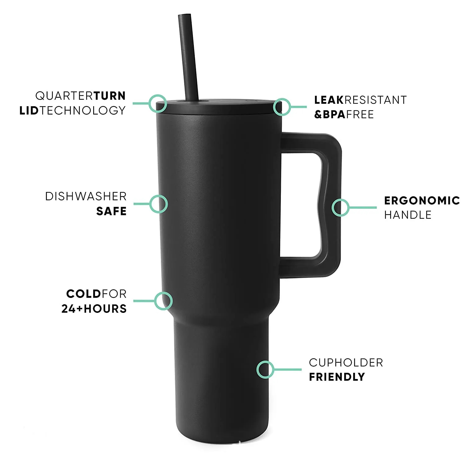 40 oz Tumbler with Handle and Straw 1