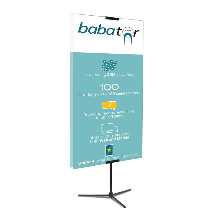 Adjustable Banner Stand Replacement Graphic, 33" x 72" Polyester Blend Fabric Banner, Double-Sided 1