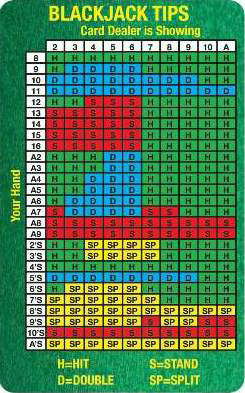 Plastic Card 11
