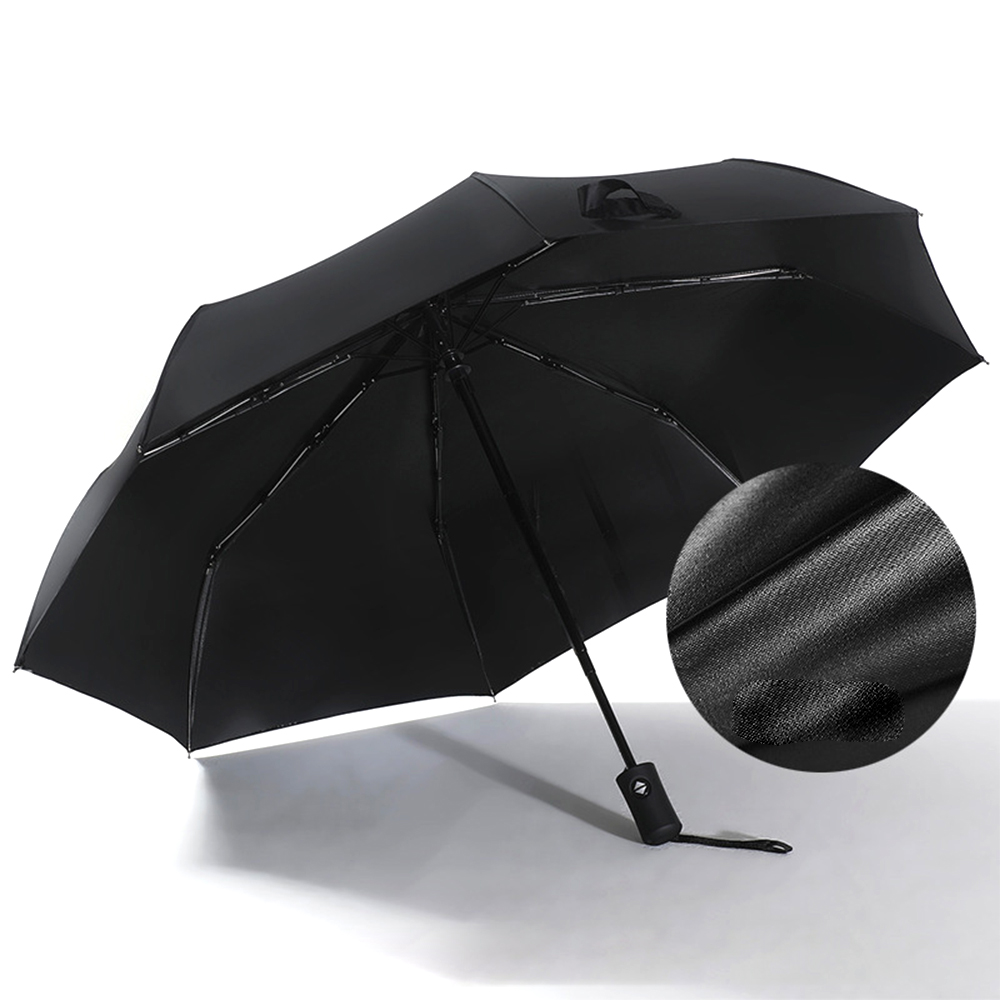 Automatic Folding Umbrella 2
