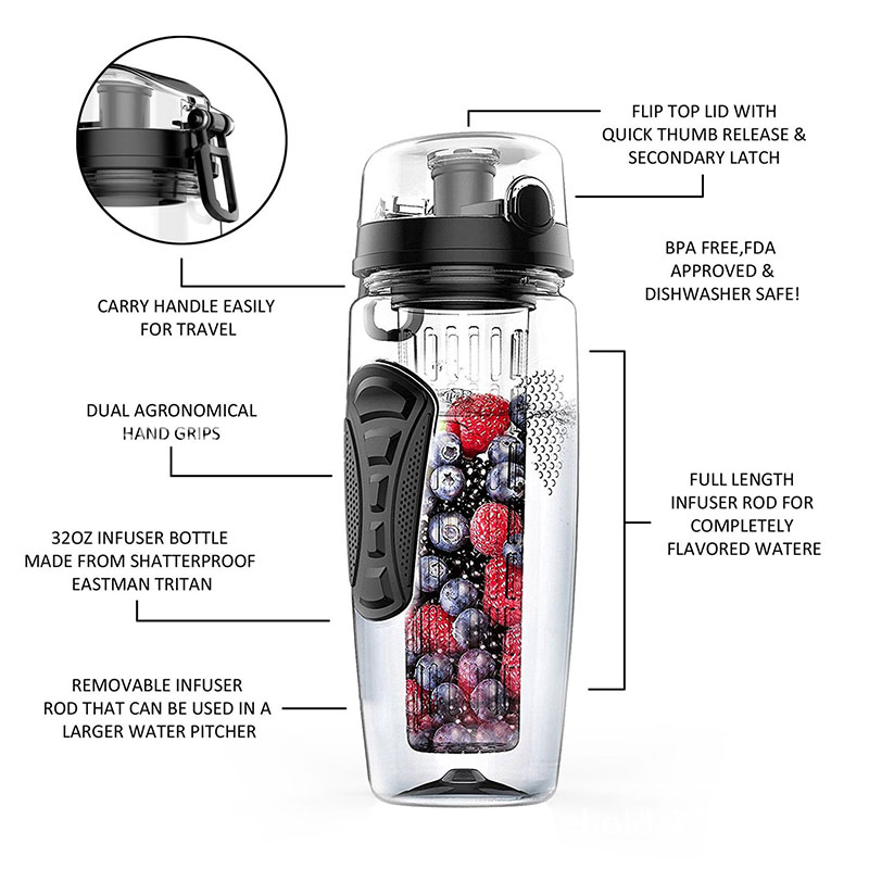 32 OZ Sport Fruit Infuser Water Bottle 8