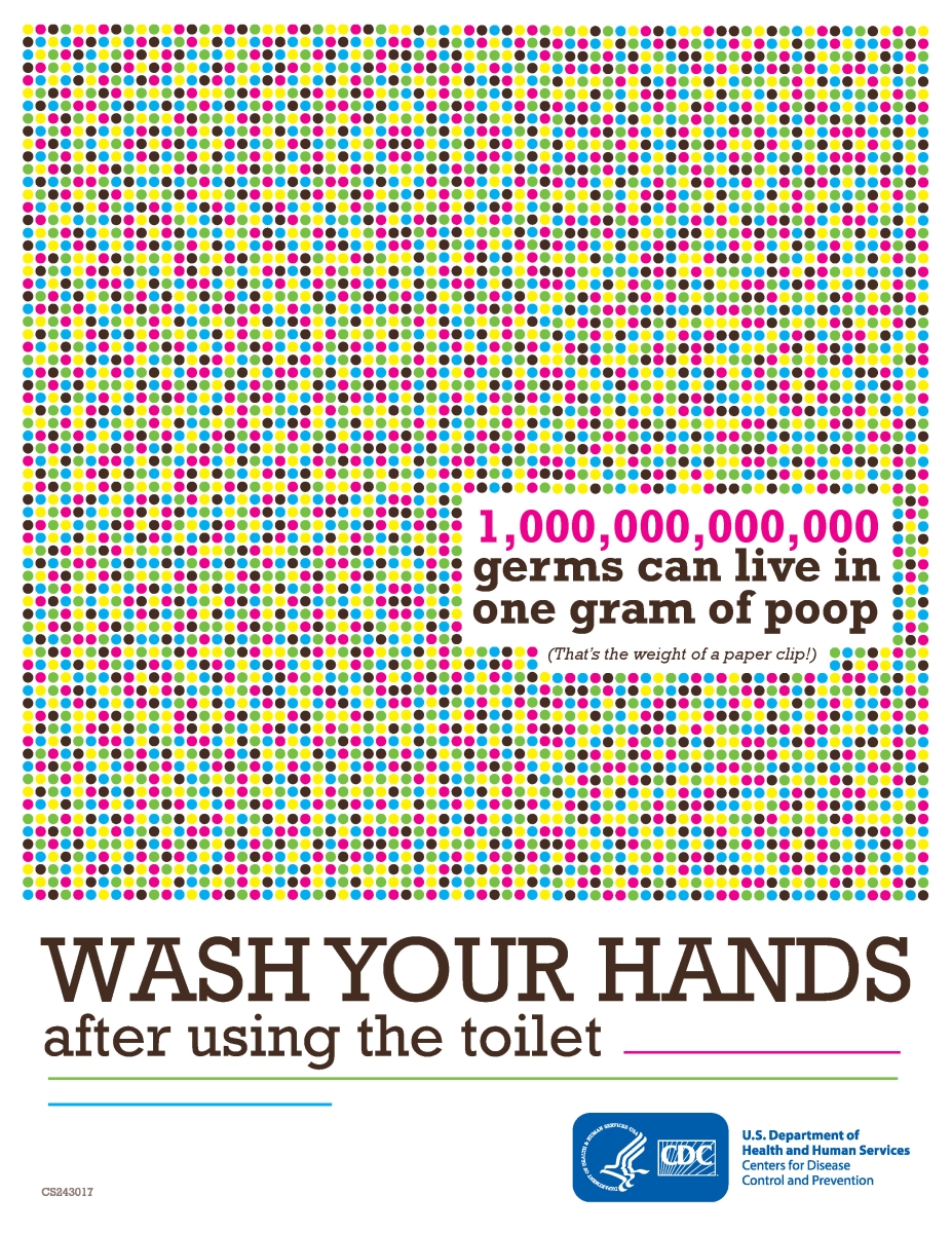 CDC approved Stock Posters | Hand washing series (8.5x11) 3