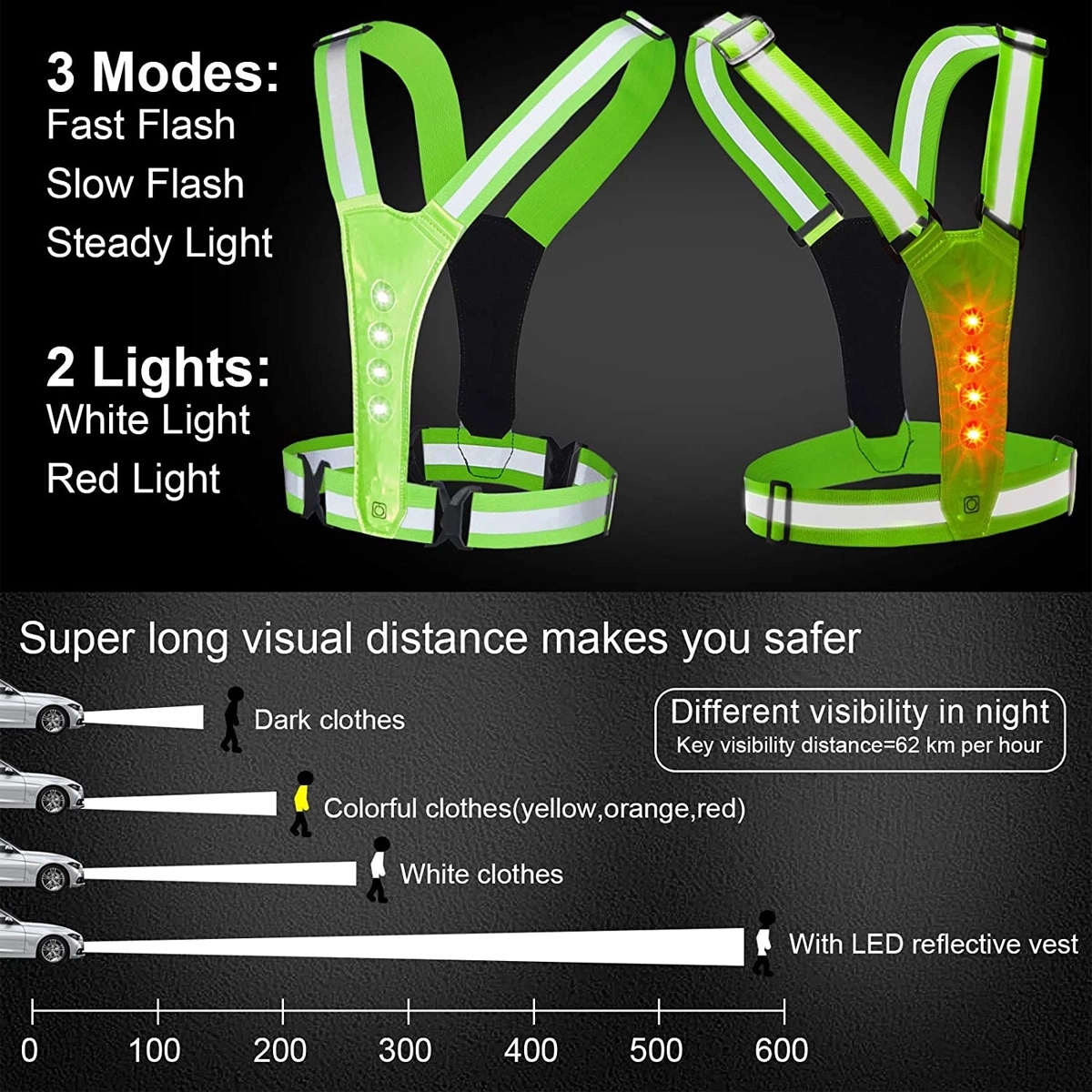 LED Reflective Running Vest 4