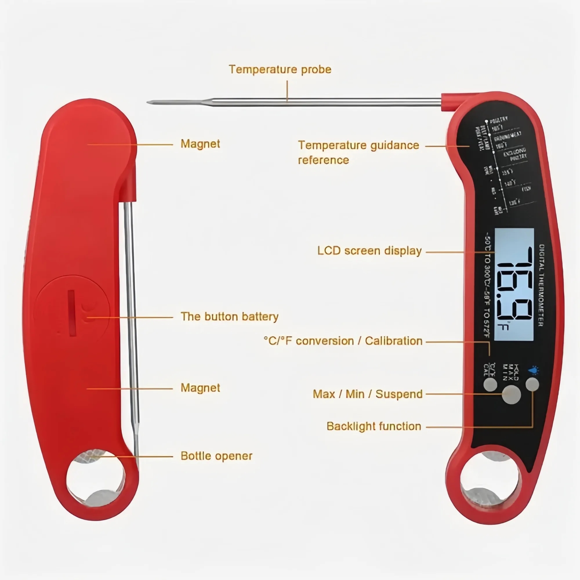 Foldable digital food thermometer 1