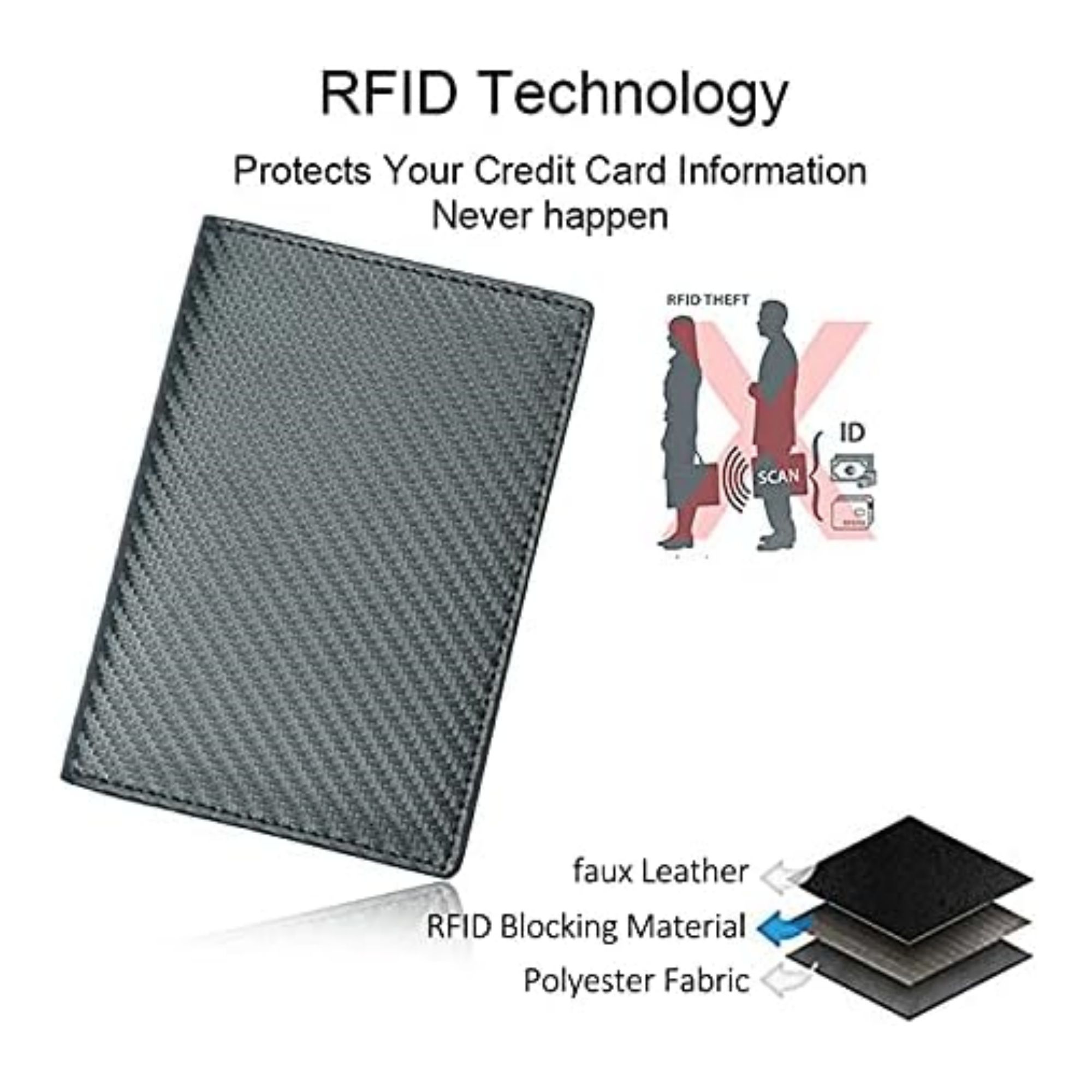 Carbon Fiber Passport Holder 2