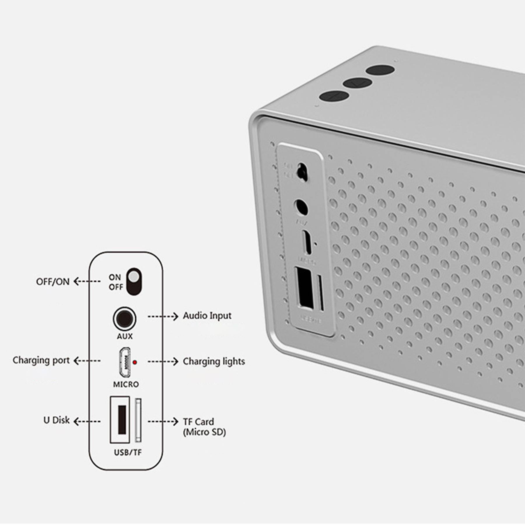 Waterproof Portable Wireless Bluetooth Speaker 9