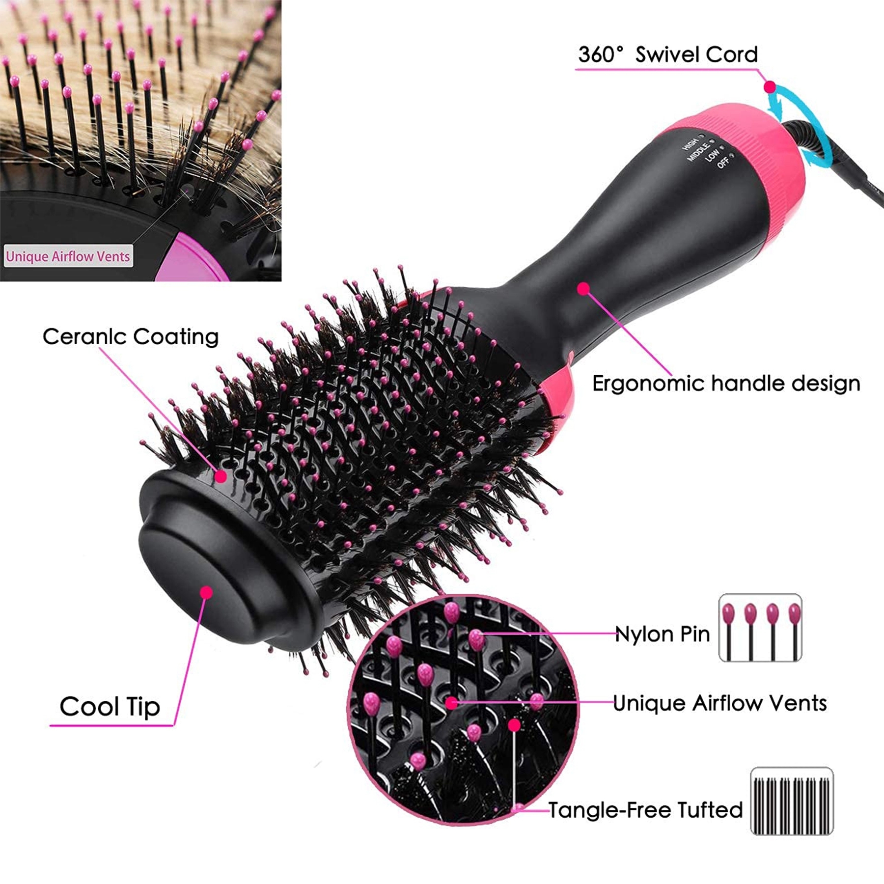 Hot Air Brush Dryer 3