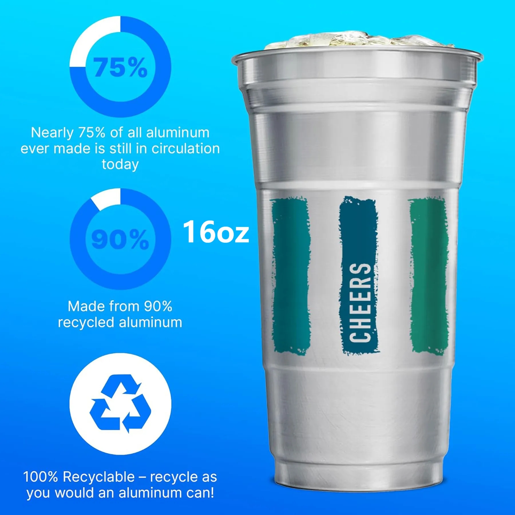 16oz Ball Aluminum Cup 3