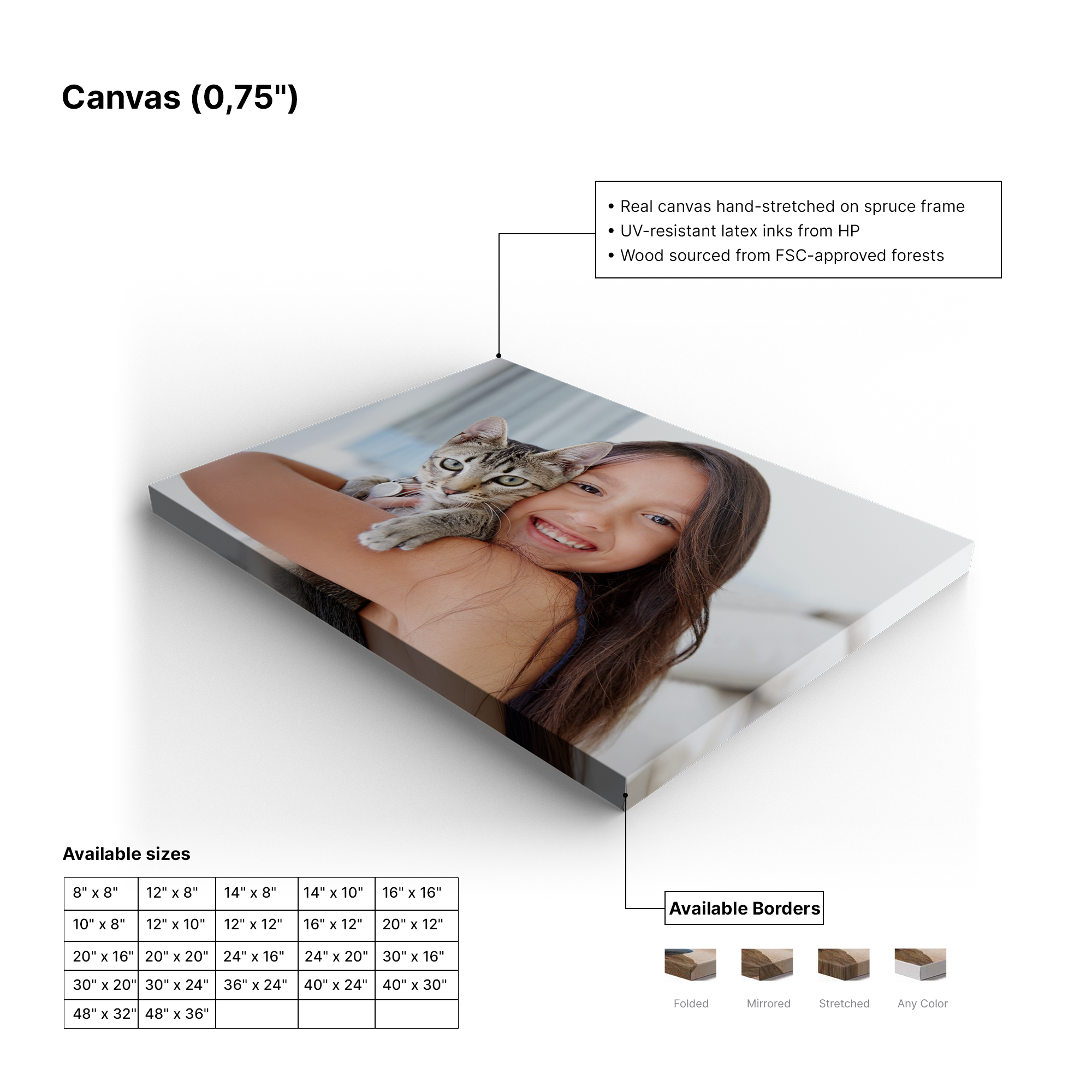Personalized Canvas Wall Prints – Premium Quality Stretched Frame Art for Gifts & Branding 4